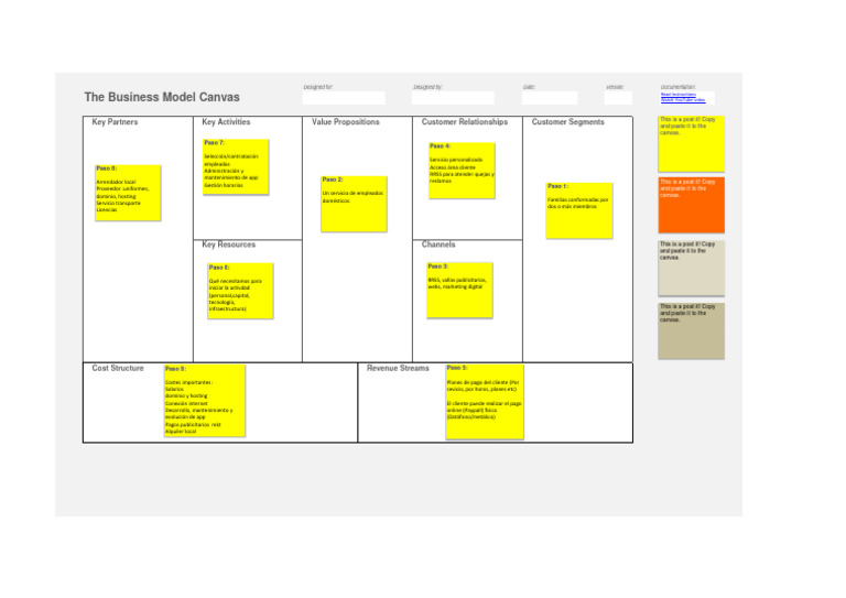 Modelo Canvas - OCTURE | PDF | Informática | Industrias de servicio