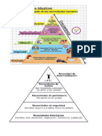 Piramide de Maslow A Color y para Colorear