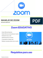 Manual Zoom