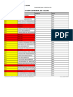 Manual de Medicamentos 2022