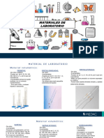 Materiales de Laboratorio