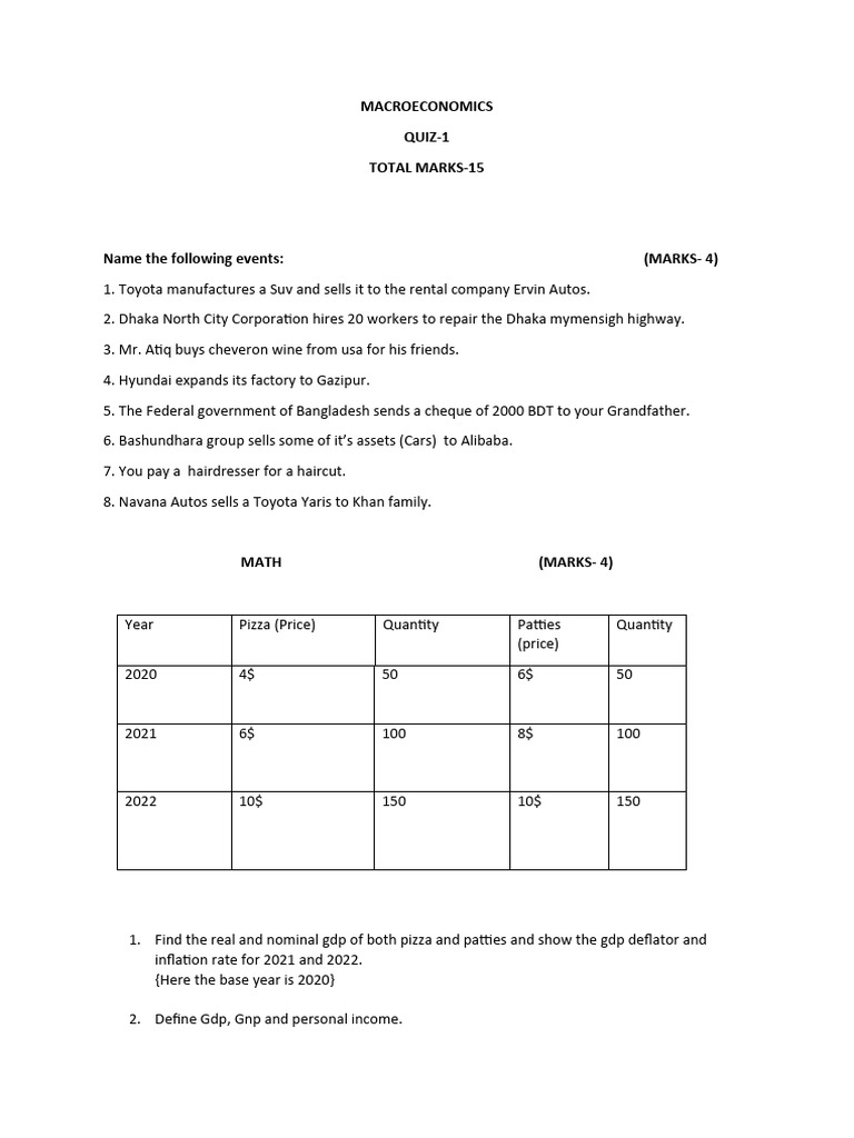Price Index Macroeconomics