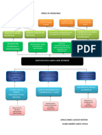 ARBOL DE PROBLEMAS - ARBOL DE OBJETIVOS - Organized