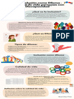 Infografia Nicol Diaz