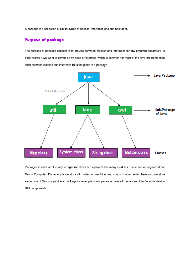 A package is a collection of similar types of classes | PDF ...