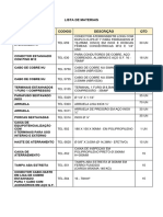 LISTA DE MATERIAIS SPDA - RTE Rodonaves