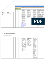 LK 2.1 Eksplorasi Alternatif Solusi