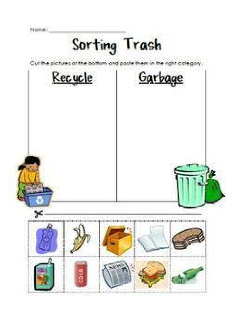 Biodegradable or Non-Biodegradable Worksheets Cutouts | PDF