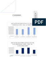 Anotaciones Comparativas