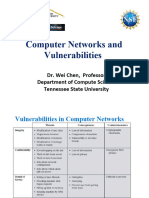 Computer Networks and Vulnerabilities: Dr. Wei Chen, Professor Department of Compute Science Tennessee State University