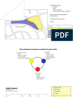 Esquemas y Diagramas Arquitectura