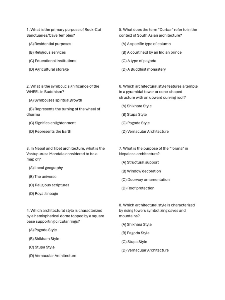 Quiz Quizan Part 2 Pdf Temple Kathmandu