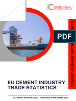 Eu Cement Industry Trade Statistics Data 06 2023 Published 09 2023