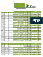 Frutas PPP 12 02Q 23