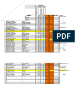 Lista Grupo 10-2p1