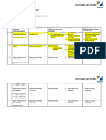 Weekly Performance Monitoring Sheet W45 & 46