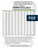 Imsakiyah Per Kabupaten 1445 H - 2024 M LENGKAP