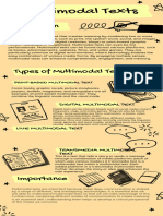Information Texts in English Infographic Natural Fluro Cardboard Doodle Sty - 20240109 - 172339 - 0000