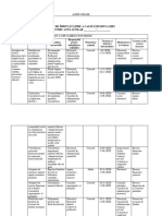 Plan de Imbunatatire Calitate in Educatie