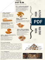 Infografía Línea de Tiempo Historia Del Arte Ilustrada Vintage Beige y Marrón