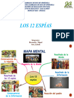 Mapa de Los 12 Espias