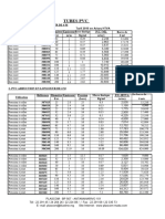 Tarif 2016 Nouvopie