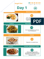 Bengali 7 Day Meal Plan v1