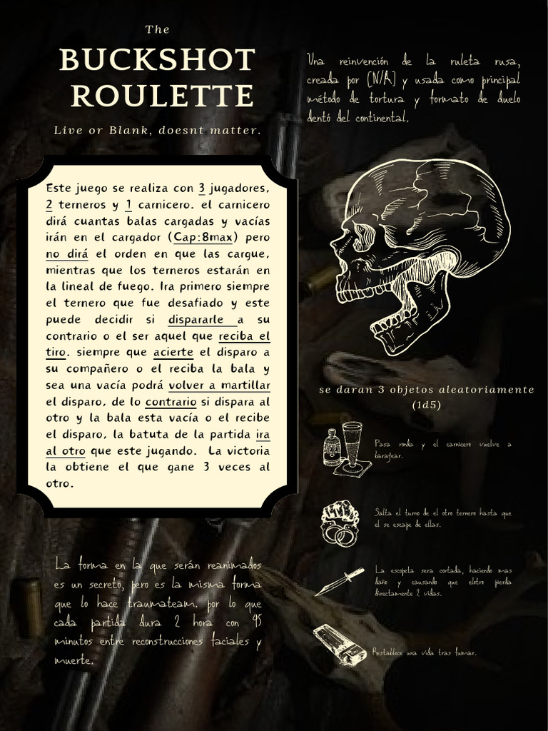 Buckshot Roulette Explicado | PDF