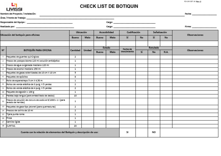 Checklist de Botiquín de Primeros Auxilios | PDF | Sustancias químicas ...