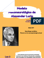 Modelo Psiconeurológico de Alexander Luria