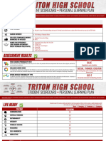 2024 Triton High School PLP 4