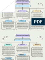 Purple and Green Minimalist Color Blocks Concept Map Chart