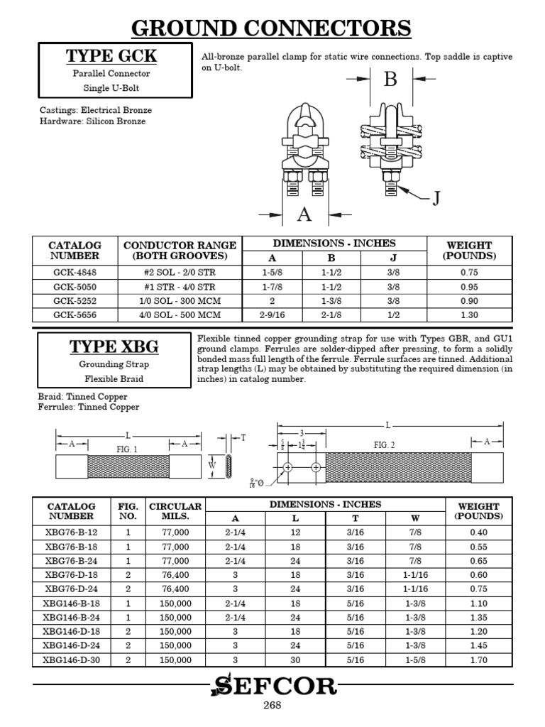 Ground Connectors Catalog Overview | PDF | Electricity | Manufactured Goods