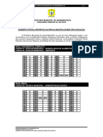 Cetap 2019 Prefeitura de Ananindeua Pa Professor de Historia Gabarito