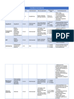 Esquema de Vacunación Mex