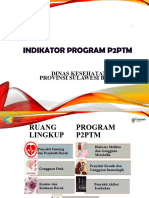 Indikator P2PTM 2022-2024
