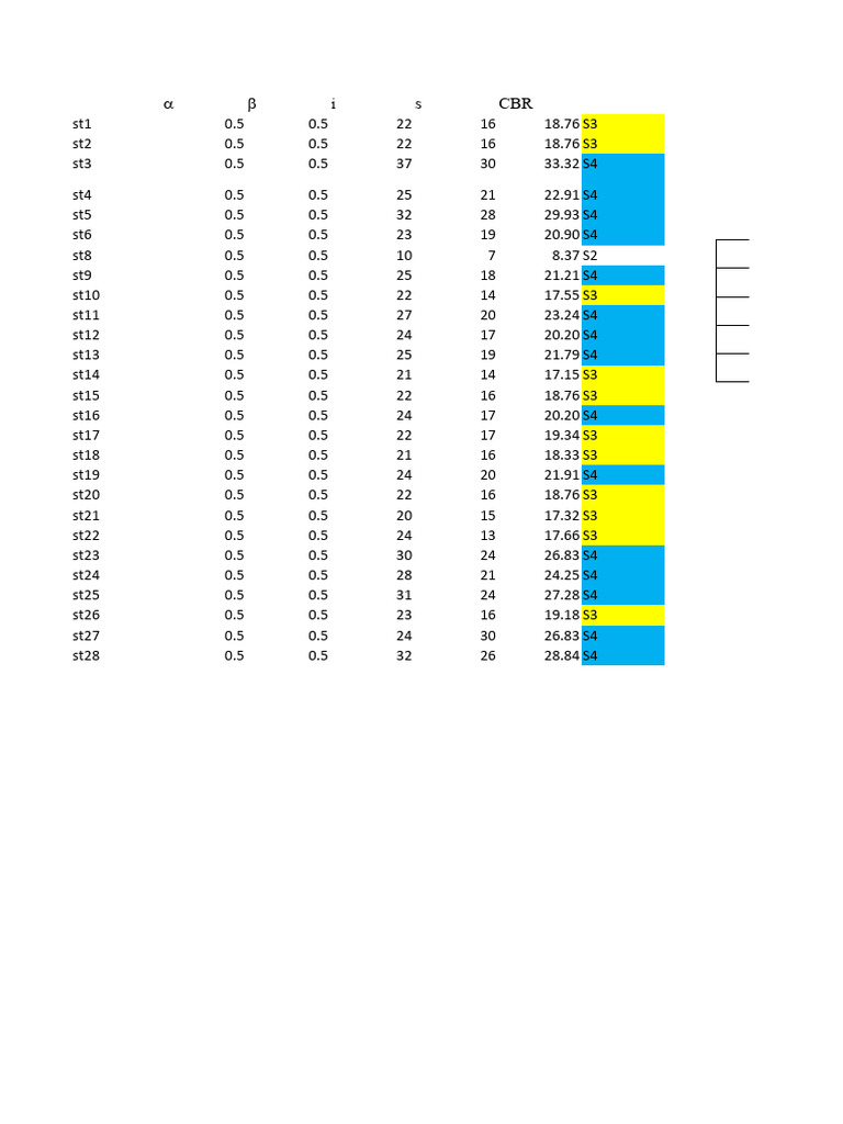 Analyse des classes de sol et chaussées | PDF | Ouverture (échecs) | Échecs