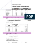 Excel Pperkerasan Tahap 2