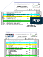 Timing Rallye Cote Fleurie 2024