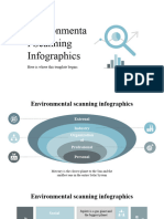 Environmental Scanning Infographics by Slidesgo