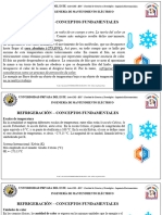 Refrigeración - Conceptos Fundamentales - Unidad 1 - Clase 1