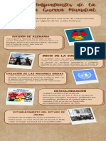 Infografia de Las 7 Maravillas Del Mundo Moderno