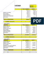 Sueldos y Salarios CP 2