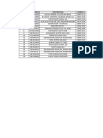 Clasificación CYGA