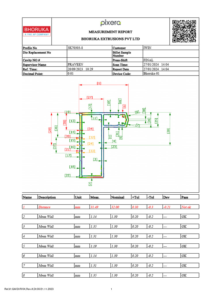Bhoruka Extrusions Measurement Report | PDF