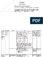 嘉諾撒書院 世界公民教育週