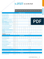 KNAUF Catalogue Formation 2023 Planning