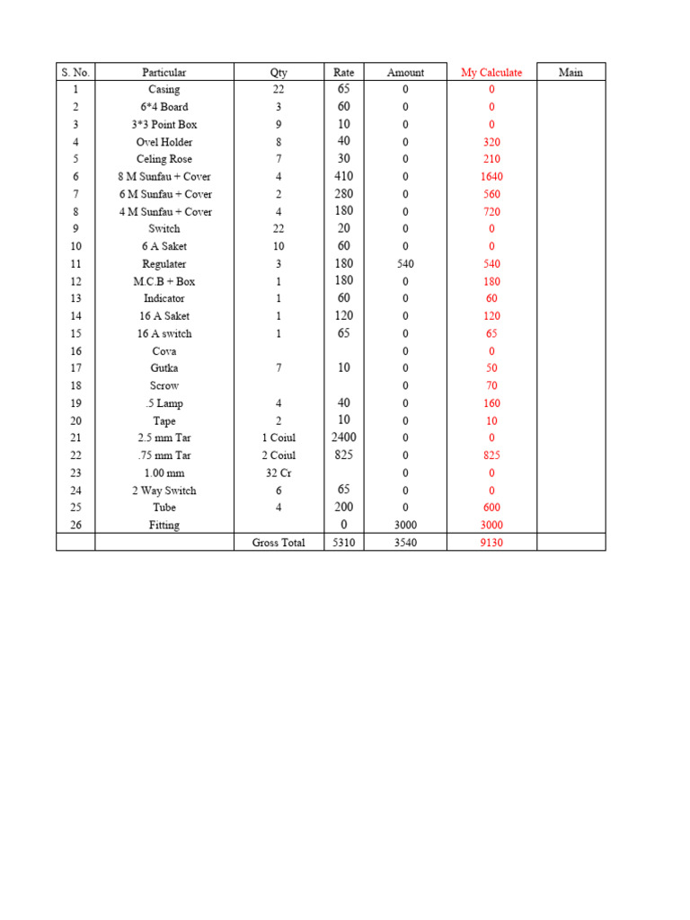 Welling Electric Recipe Chellan PDF
