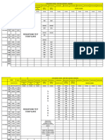 TIME TABLE 12-03-2024 To 18-03-2024