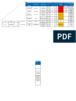 Formato para Taller Identificacion de Peligros